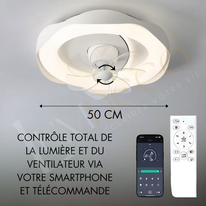 Plafonnier Avec Ventilateur VENTILUM